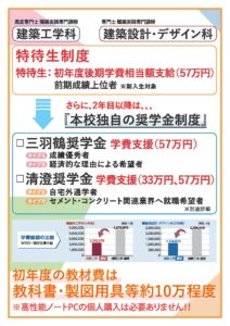 奨学金制度について